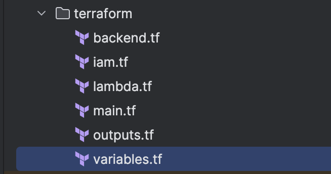 terraform directory structure